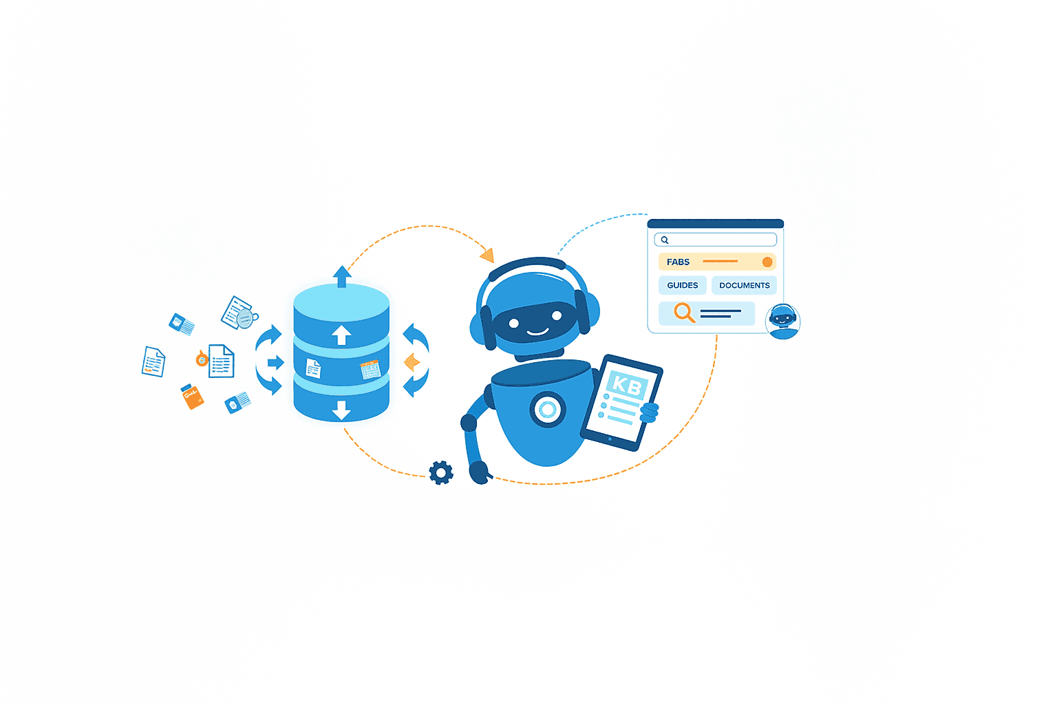 Knowledge Base Dashboard
